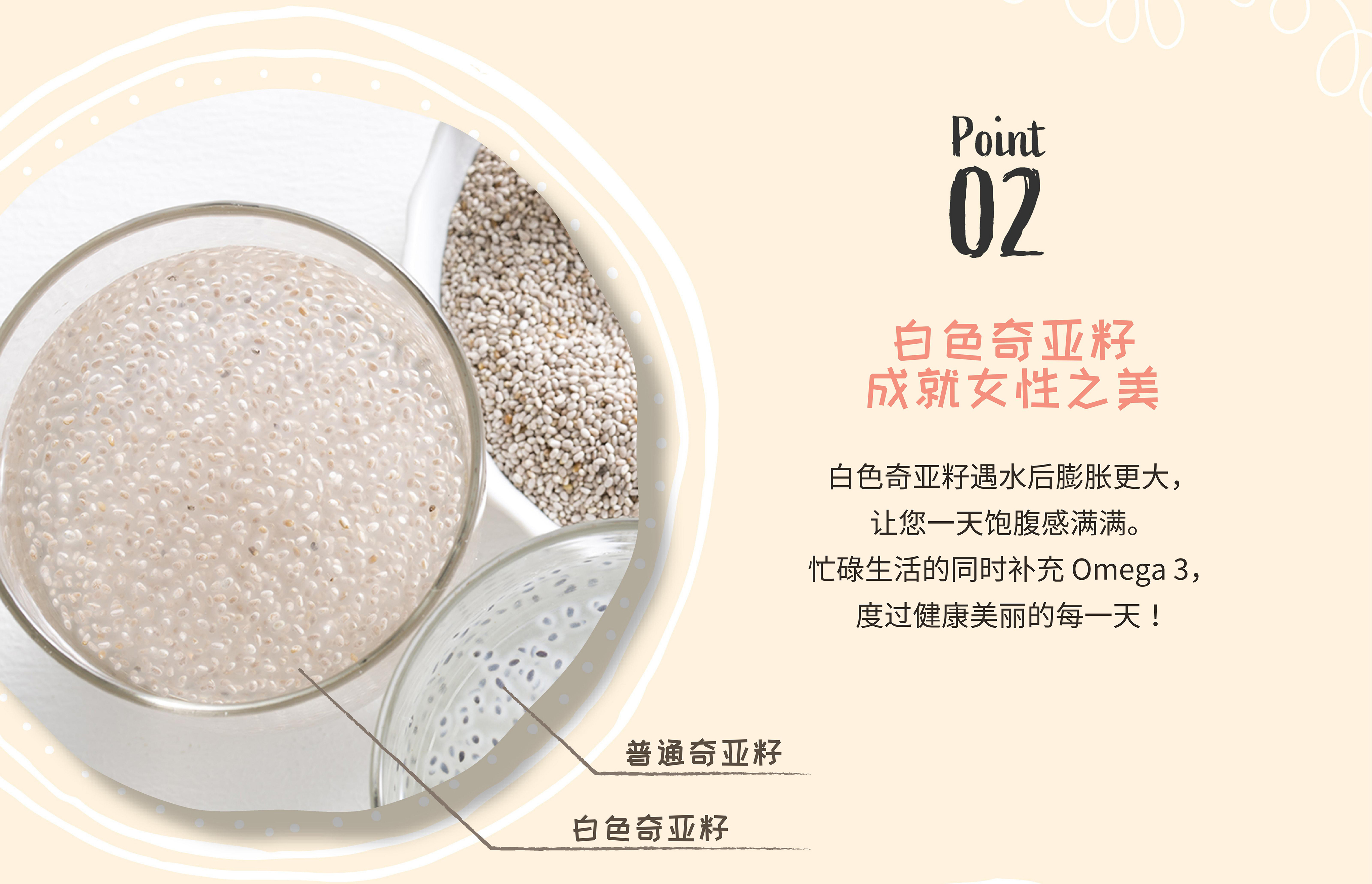 White Chia Seed Beauty Superfood