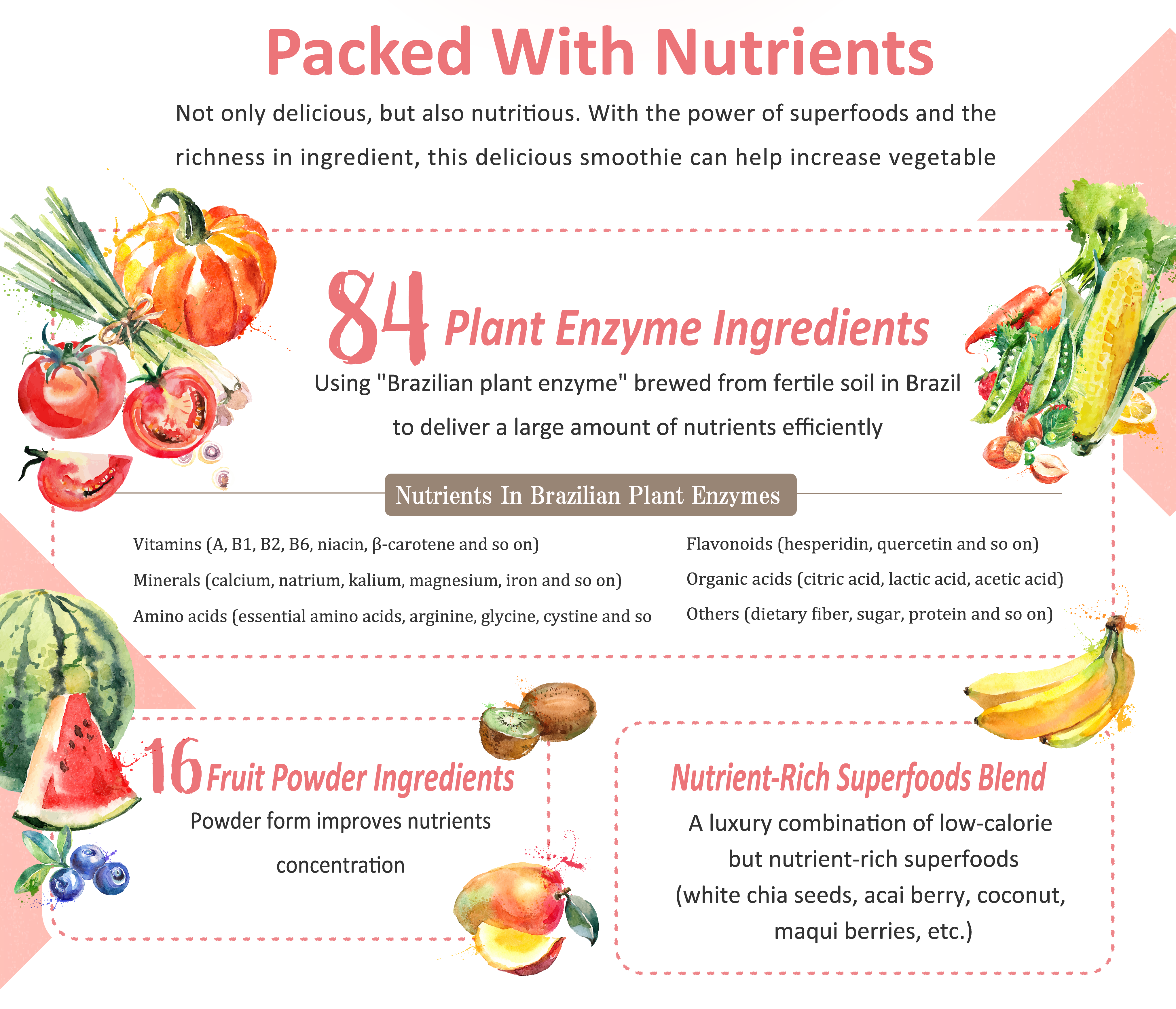 Condensed abundant nutritional ingredients tightly